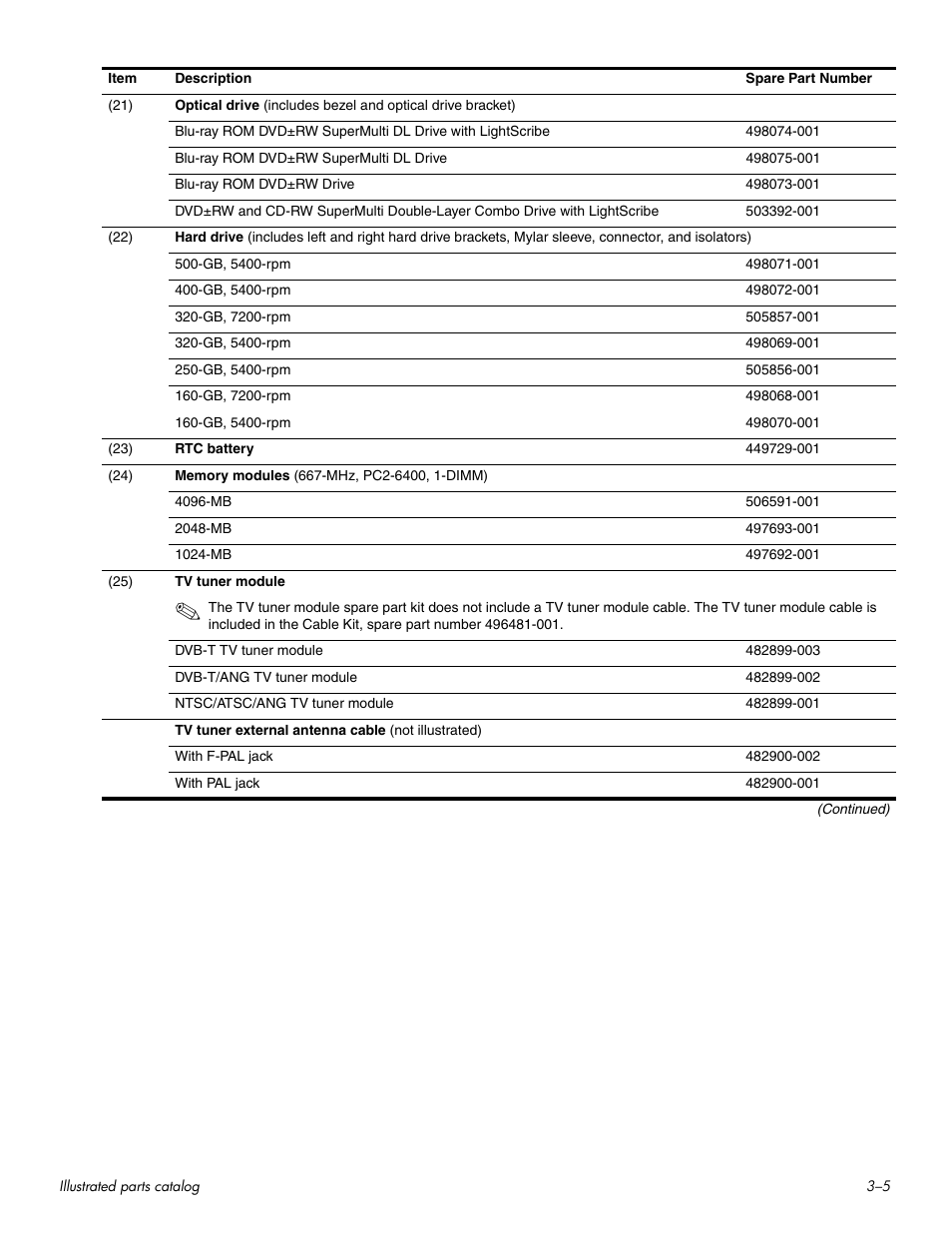 HP HDX 16 User Manual | Page 24 / 146
