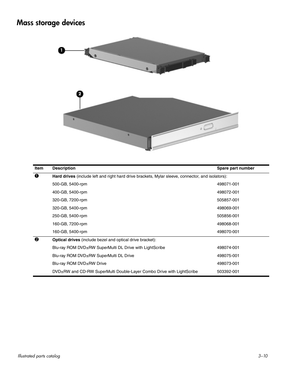 Mass storage devices, Mass storage devices –10 | HP HDX 16 User Manual | Page 29 / 146