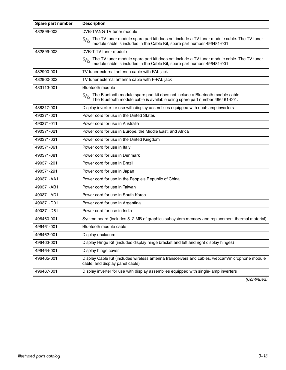 HP HDX 16 User Manual | Page 32 / 146