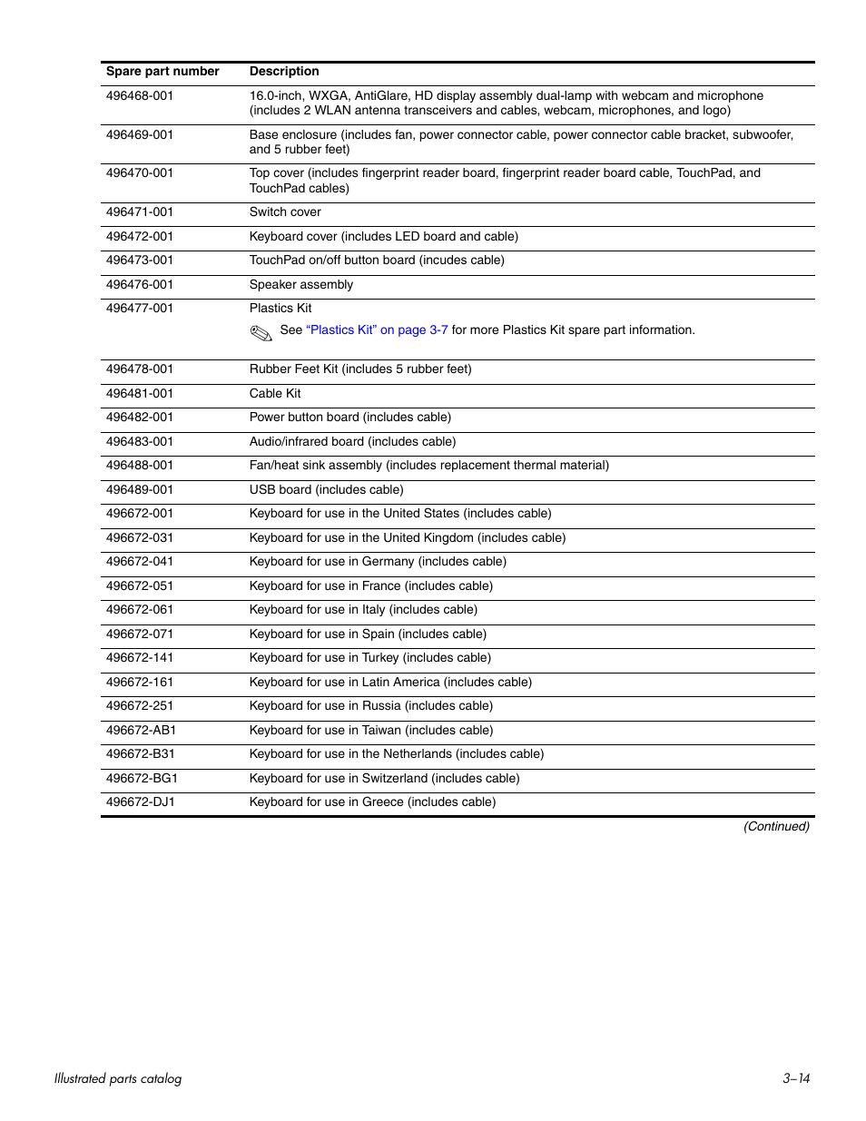 HP HDX 16 User Manual | Page 33 / 146