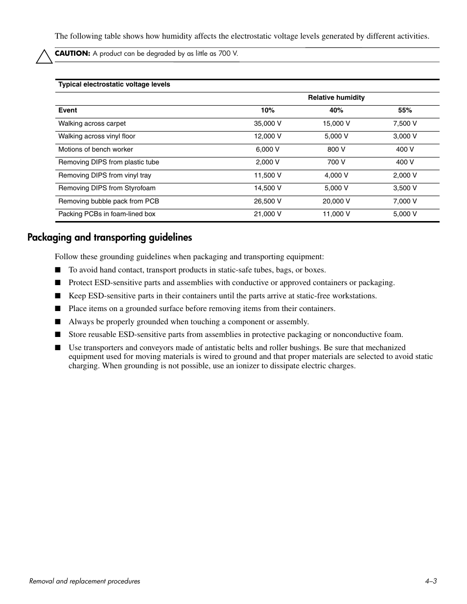 Packaging and transporting guidelines | HP HDX 16 User Manual | Page 38 / 146