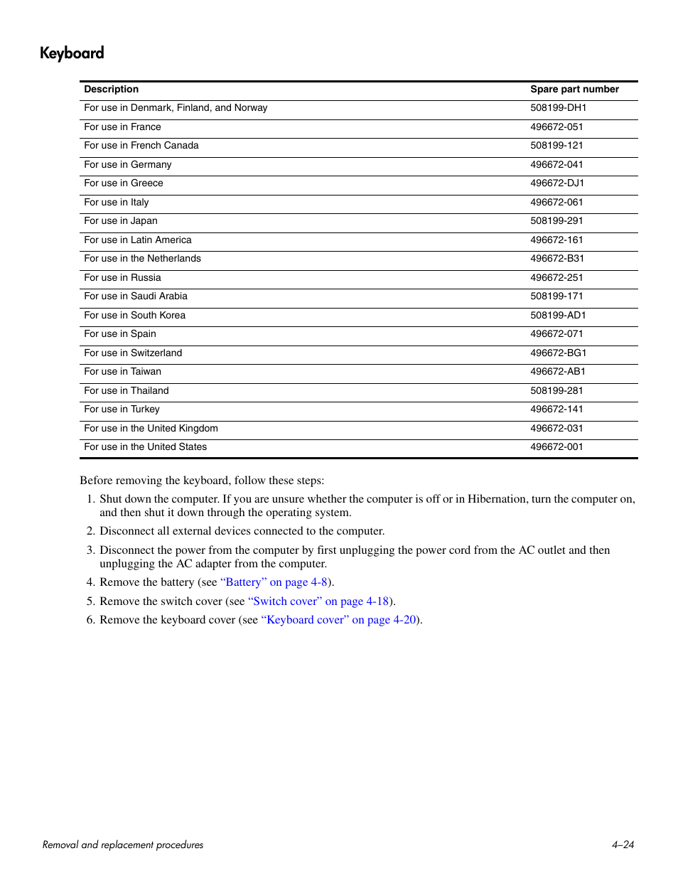 Keyboard, Keyboard –24 | HP HDX 16 User Manual | Page 59 / 146