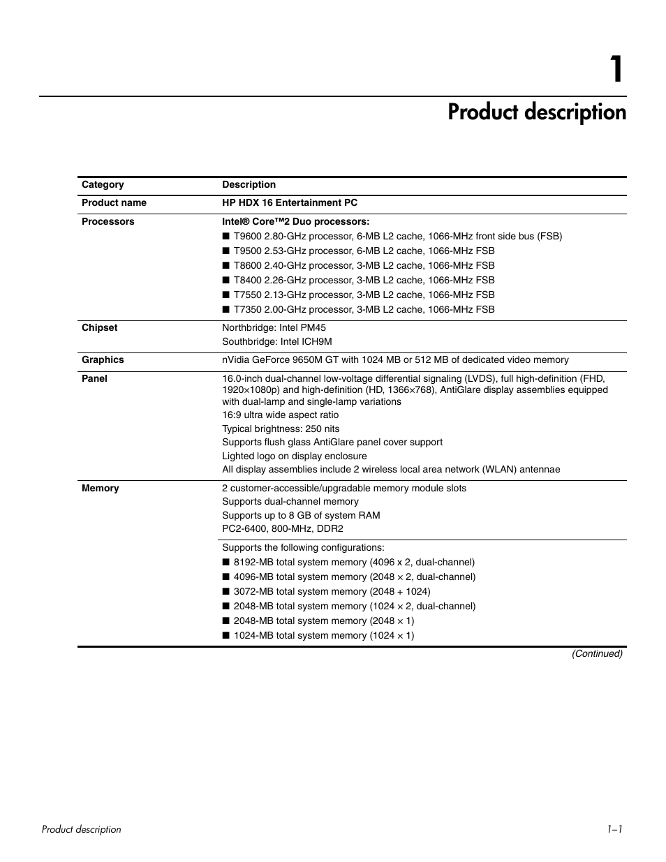 Product description, 1 product description | HP HDX 16 User Manual | Page 7 / 146