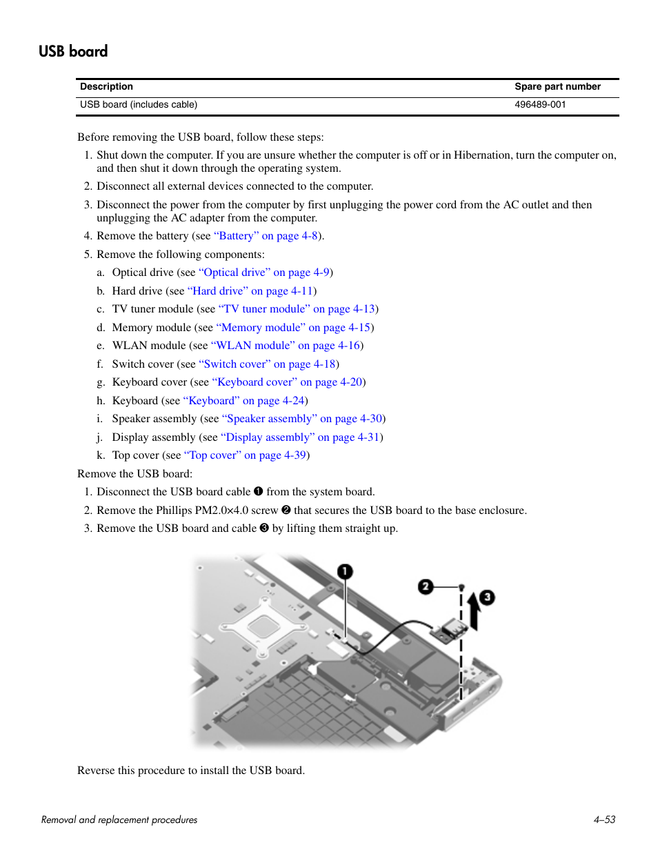 Usb board, Usb board –53 | HP HDX 16 User Manual | Page 88 / 146