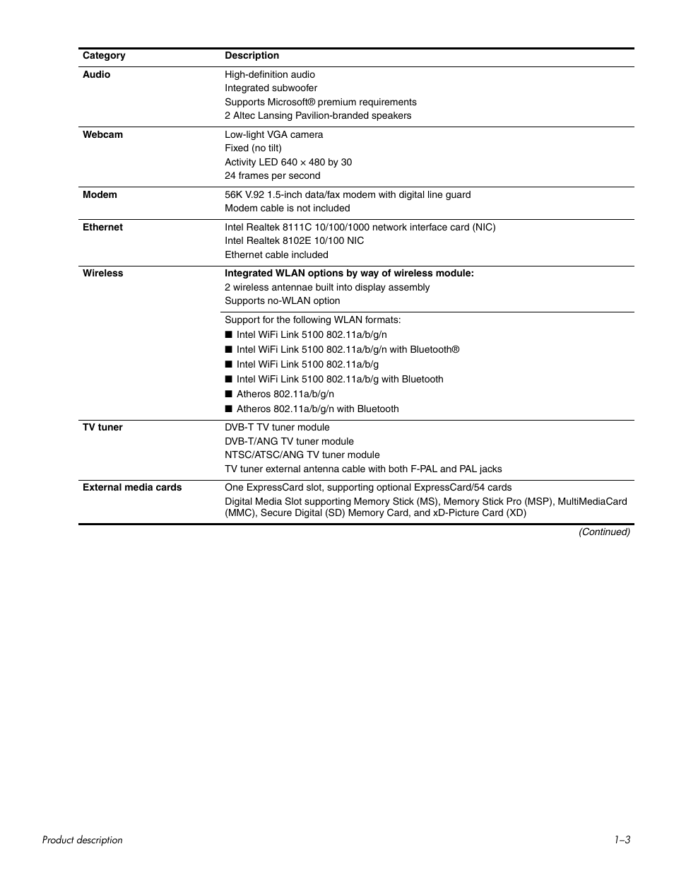 HP HDX 16 User Manual | Page 9 / 146