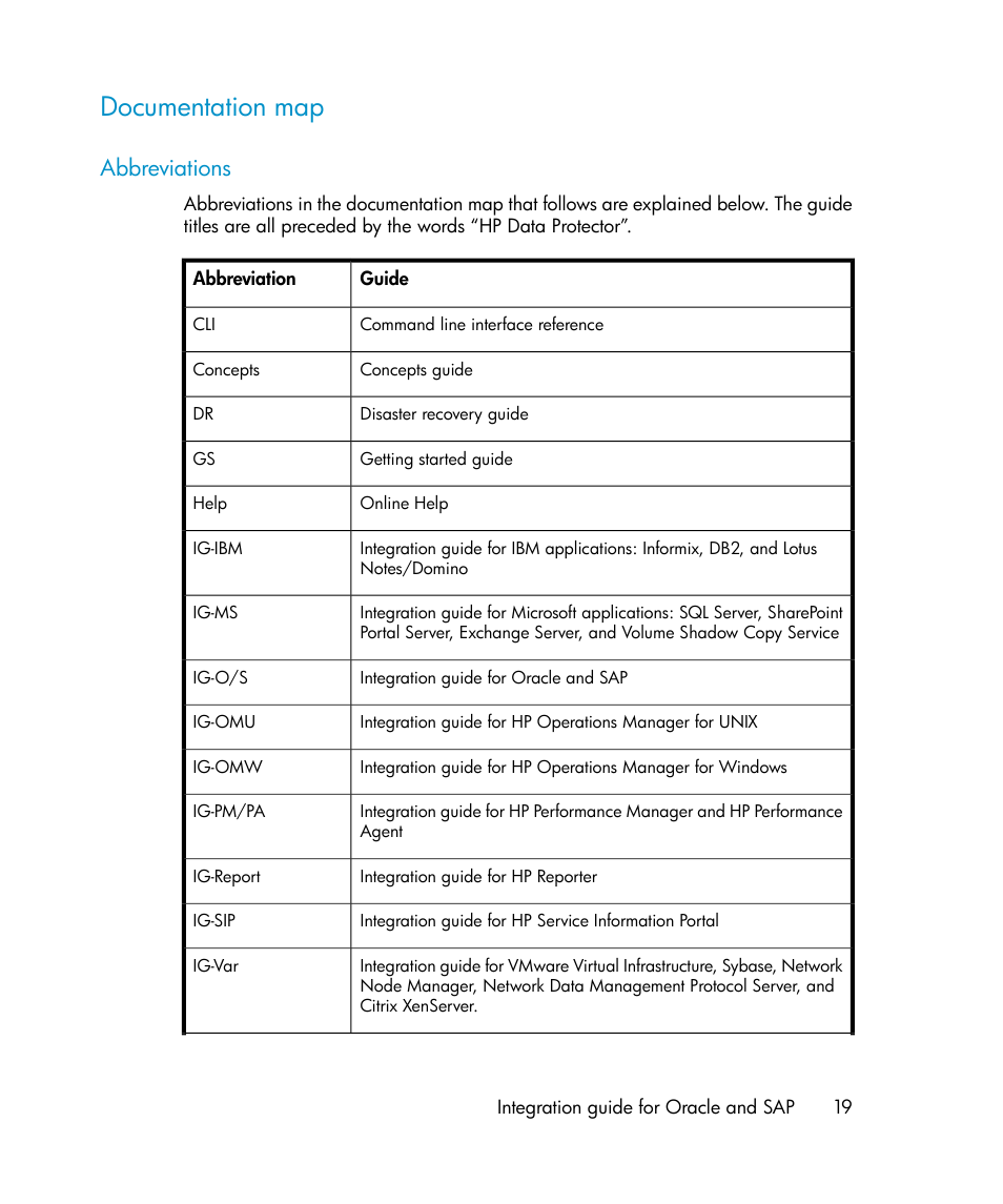 Documentation map, Abbreviations | HP A.06.11 User Manual | Page 19 / 344