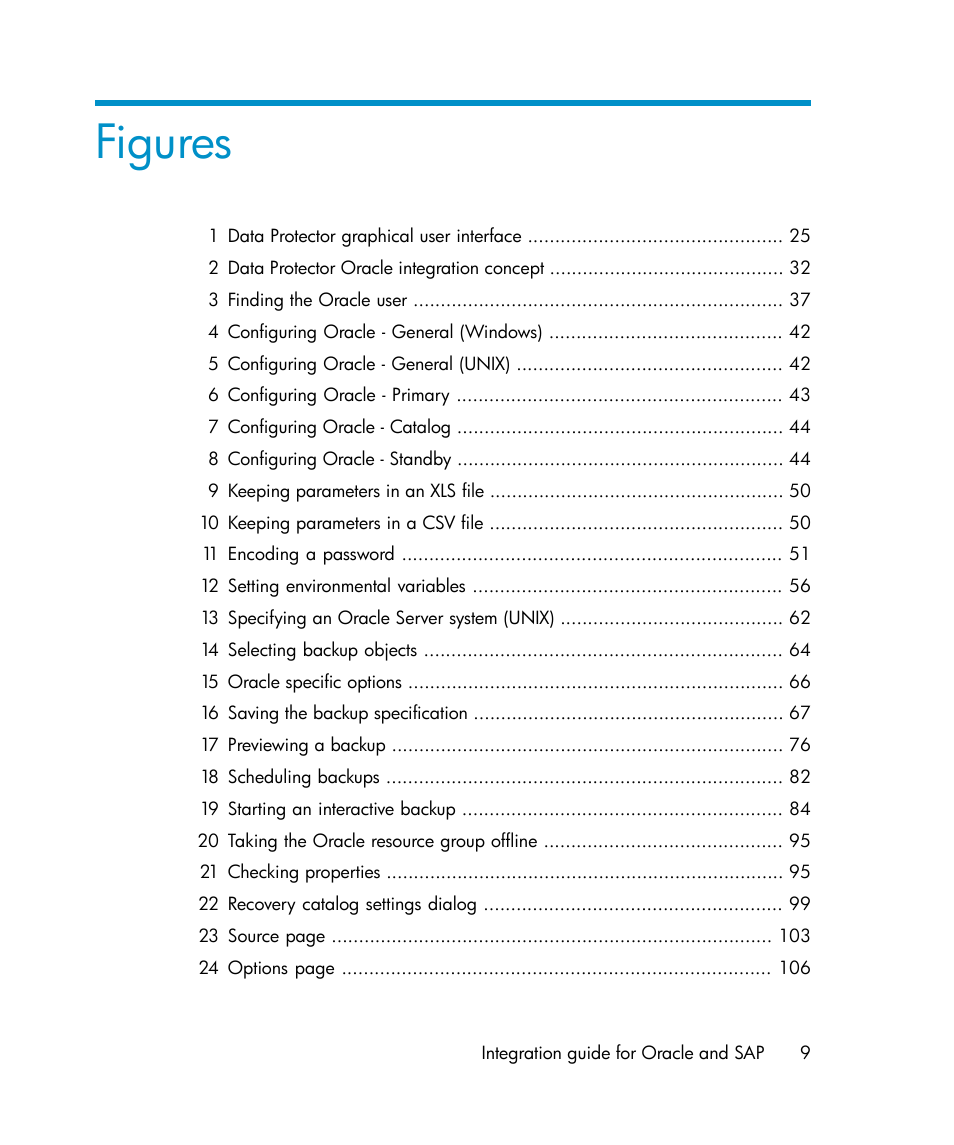 Figures | HP A.06.11 User Manual | Page 9 / 344
