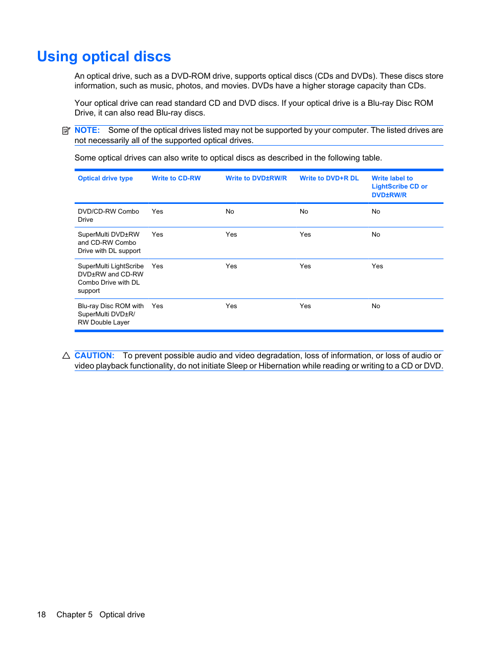 Using optical discs | HP Multimedia Computer User Manual | Page 22 / 44