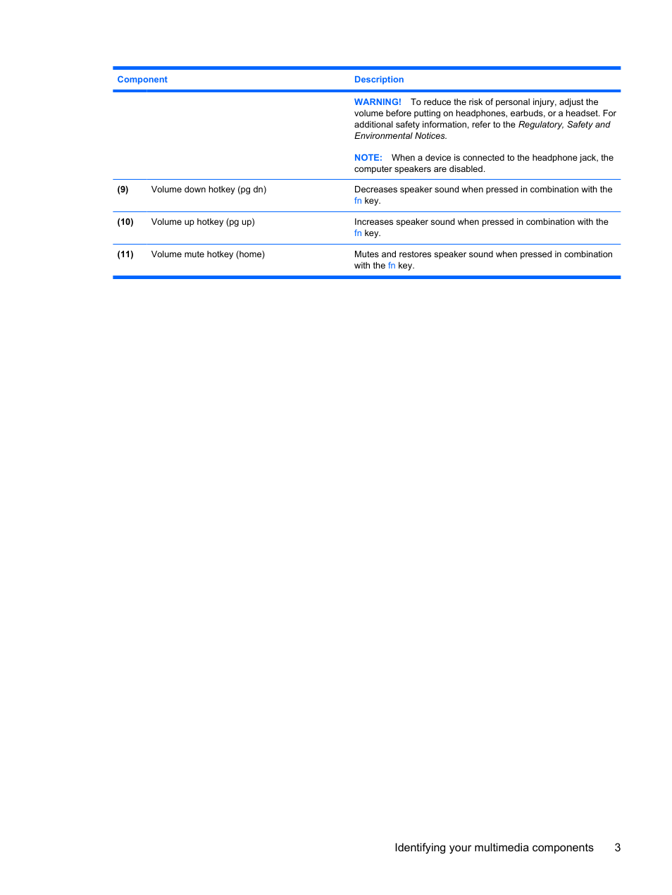 Identifying your multimedia components 3 | HP Multimedia Computer User Manual | Page 7 / 44