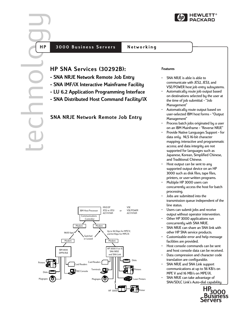 HP 30292B User Manual | 24 pages