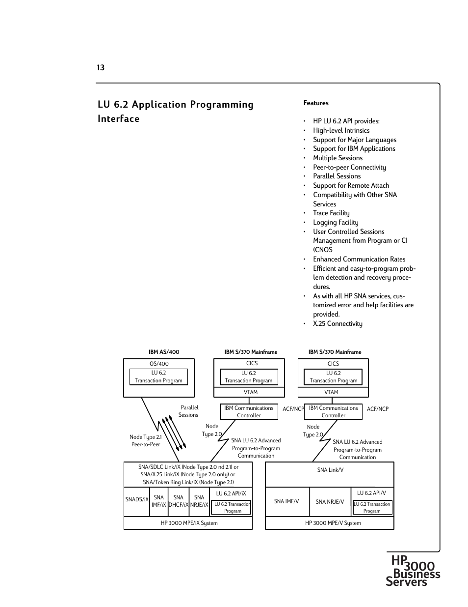 Hp3000 bus ness servers, Lu 6.2 application programming interface | HP 30292B User Manual | Page 13 / 24