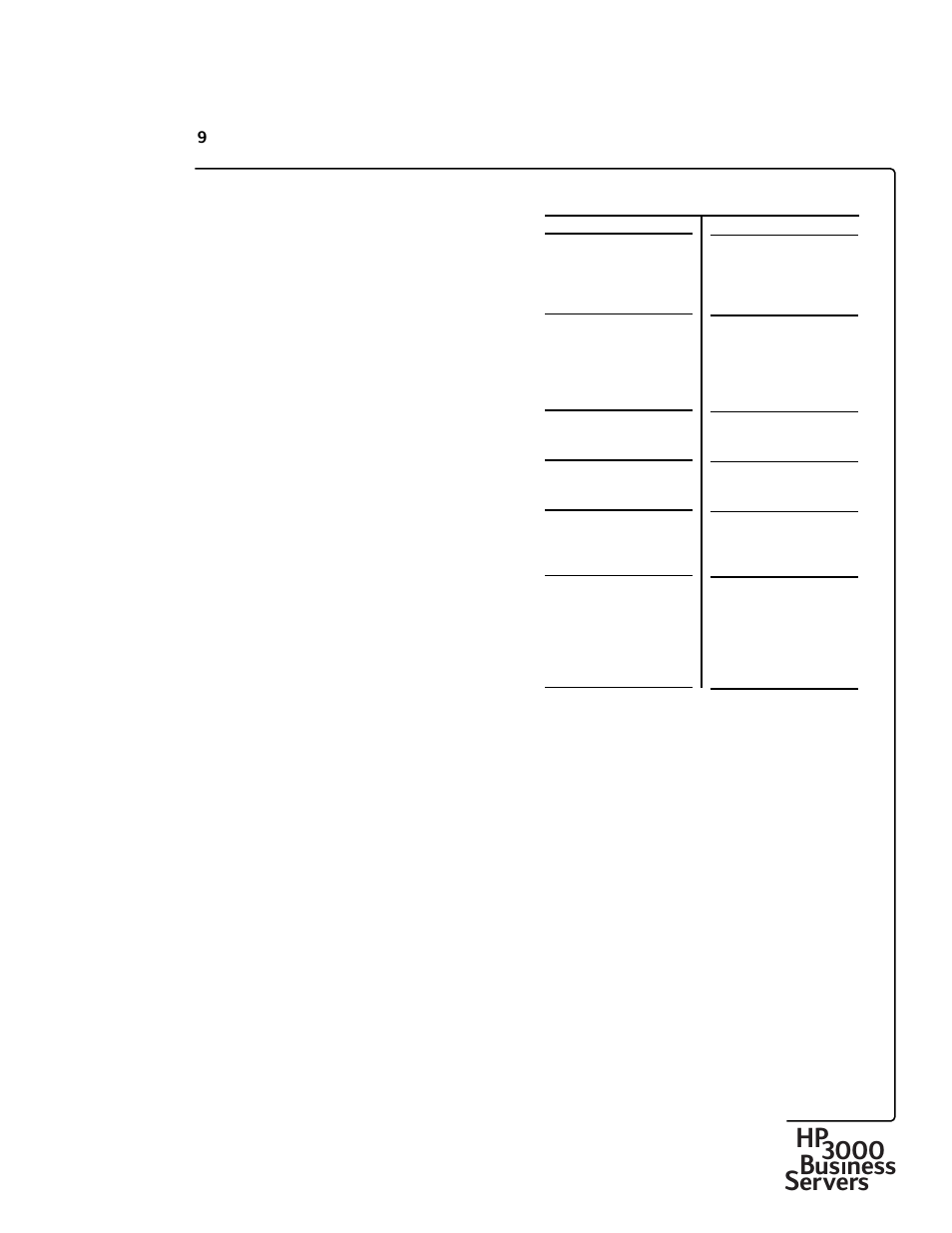 Hp3000 bus ness servers | HP 30292B User Manual | Page 9 / 24