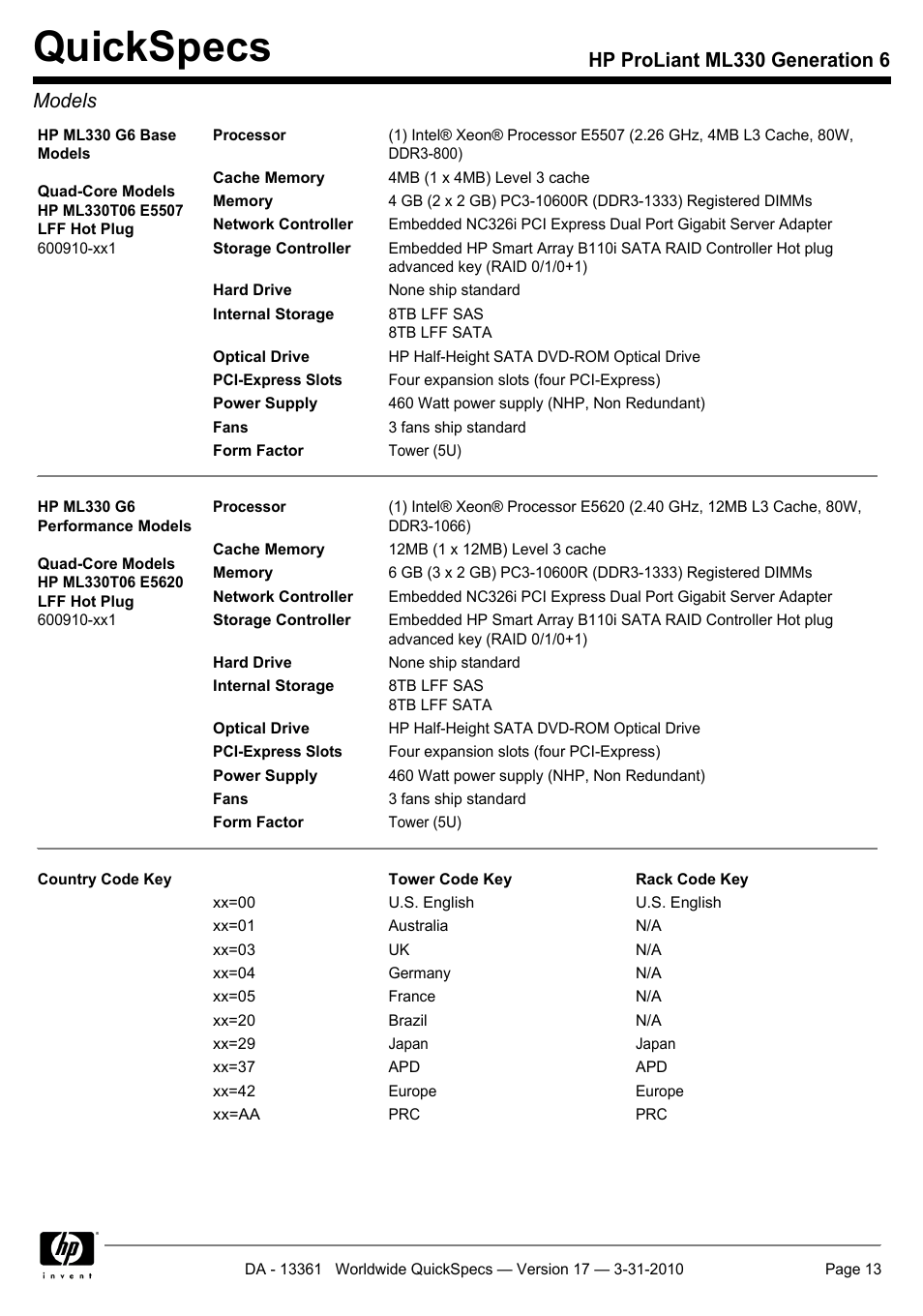 Quickspecs, Hp proliant ml330 generation 6 models | HP ProLiant ML330 User Manual | Page 13 / 44