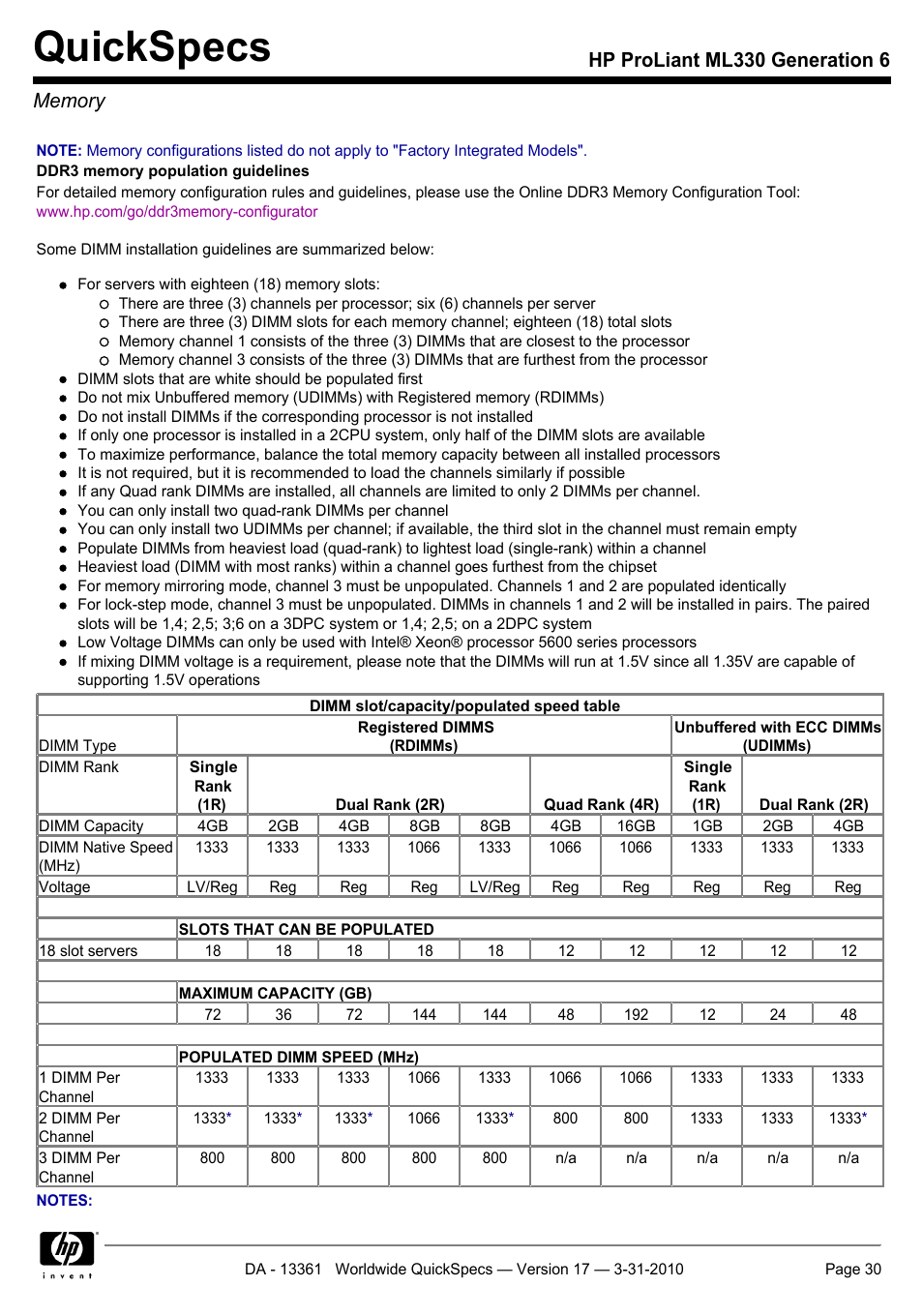 Memory, Quickspecs | HP ProLiant ML330 User Manual | Page 30 / 44