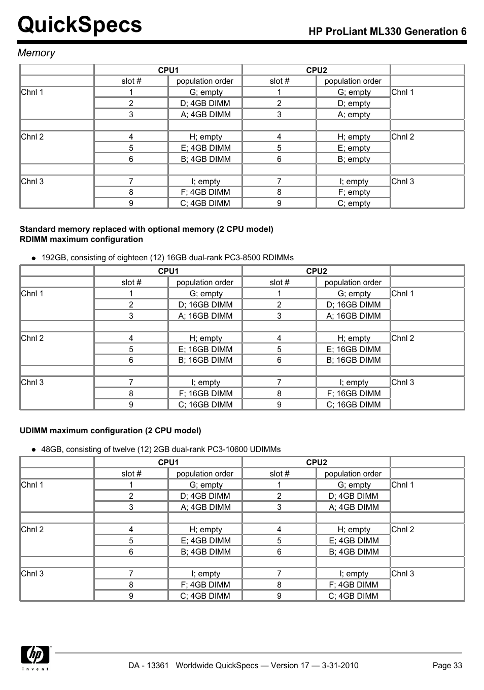 Quickspecs | HP ProLiant ML330 User Manual | Page 33 / 44