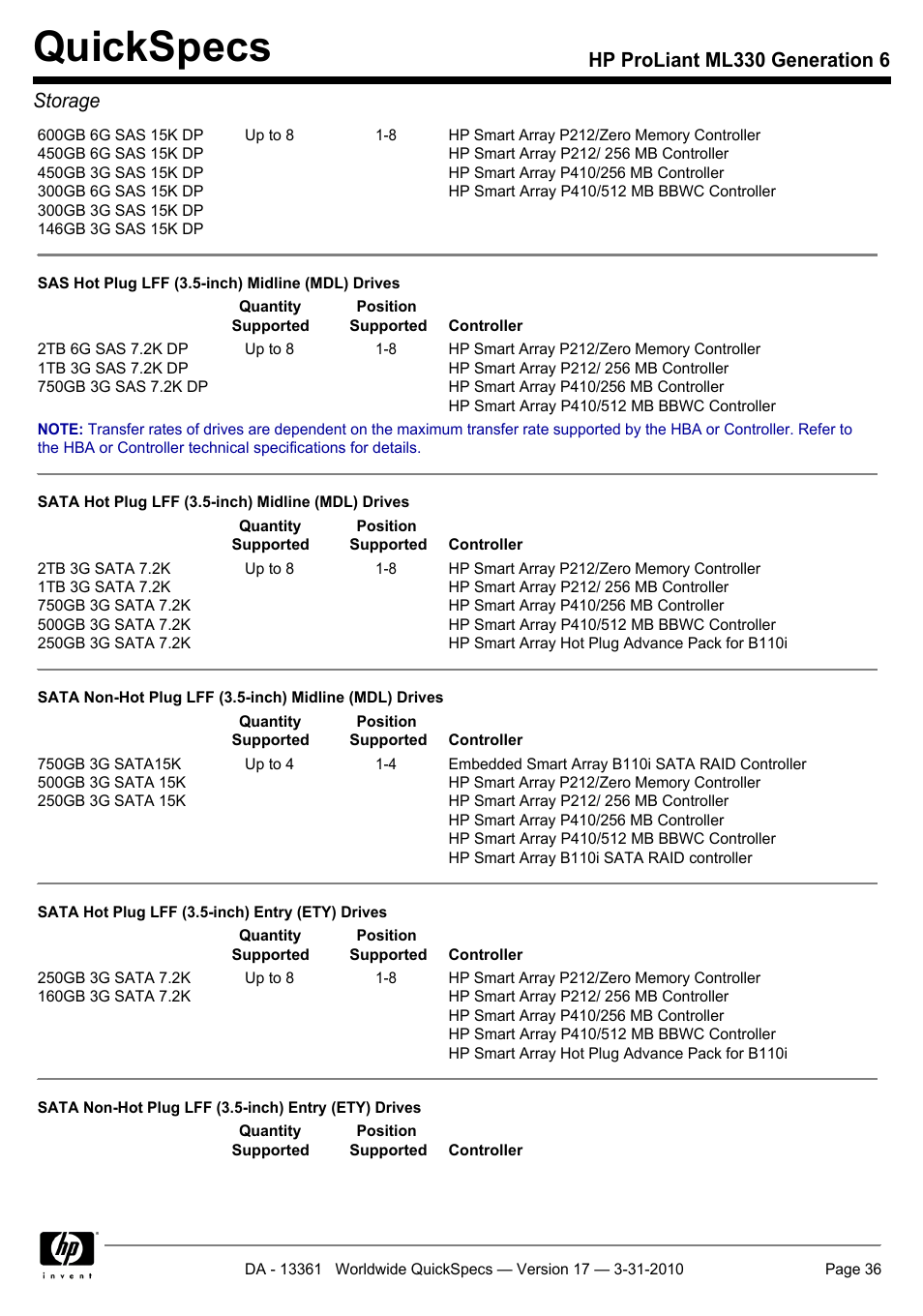 Quickspecs, Hp proliant ml330 generation 6 storage | HP ProLiant ML330 User Manual | Page 36 / 44