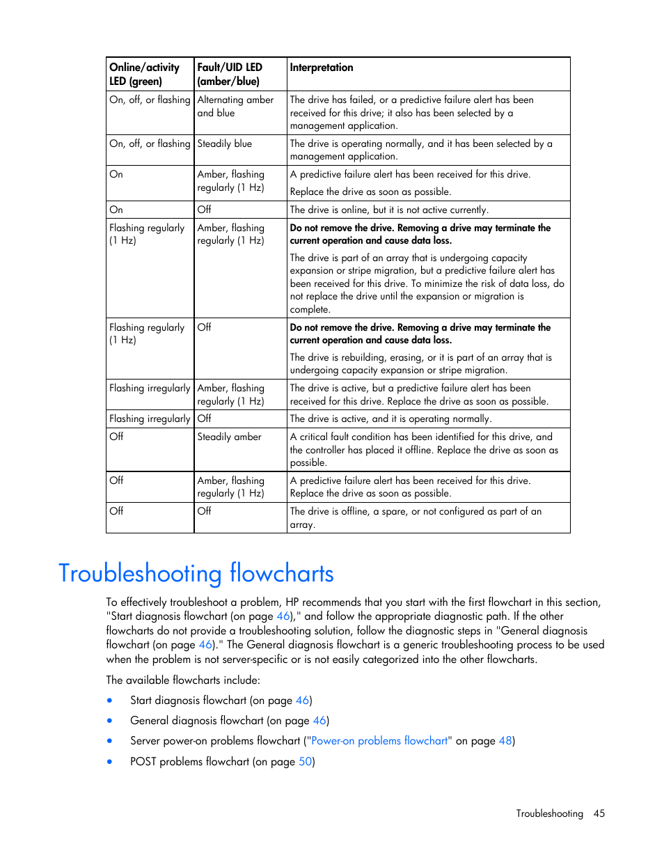 Troubleshooting flowcharts, Start diagnosis flowchart, General diagnosis flowchart | HP ProLiant Series ML100 User Manual | Page 45 / 103