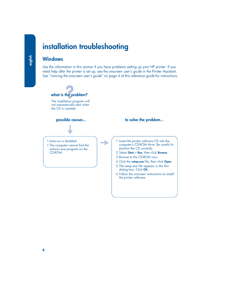 Installation troubleshooting, Windows | HP 3400 User Manual | Page 12 / 23
