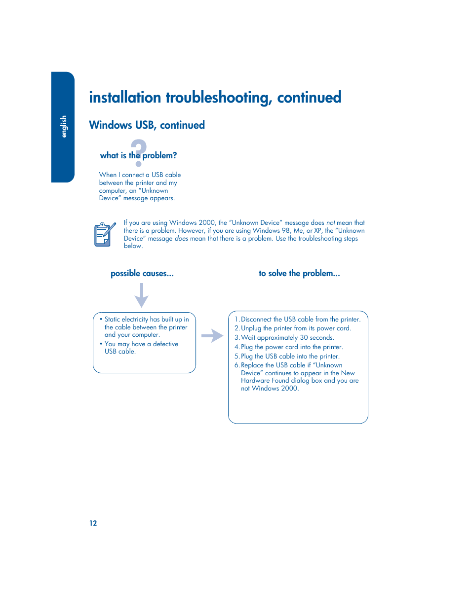 Installation troubleshooting, continued, Windows usb, continued | HP 3400 User Manual | Page 16 / 23