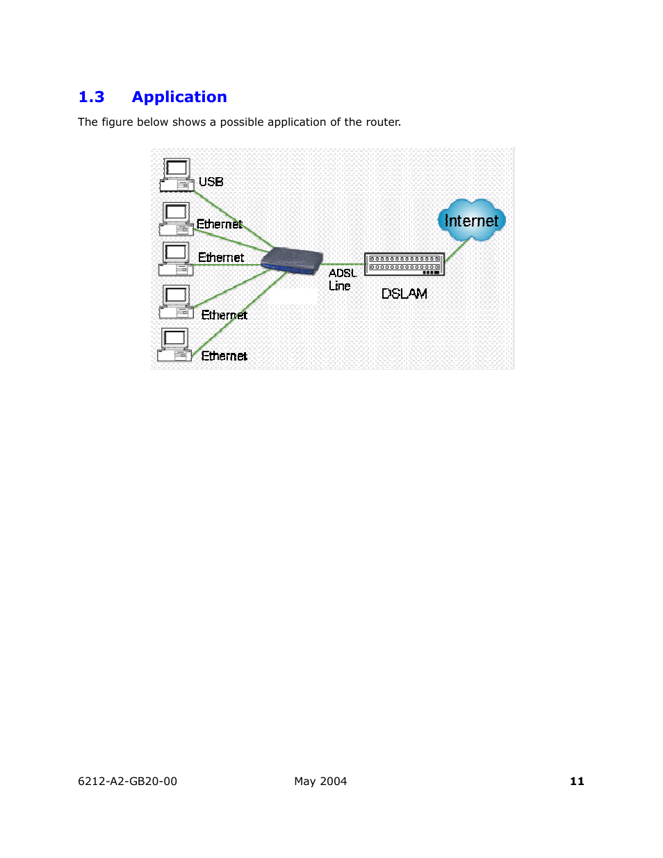 Application, 3 application | HP 6212 User Manual | Page 11 / 101