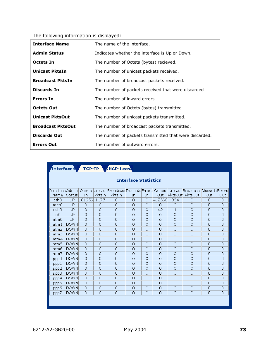 HP 6212 User Manual | Page 73 / 101