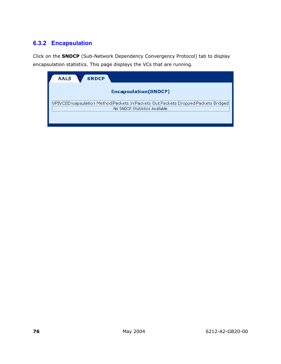 Encapsulation, 2 encapsulation | HP 6212 User Manual | Page 76 / 101