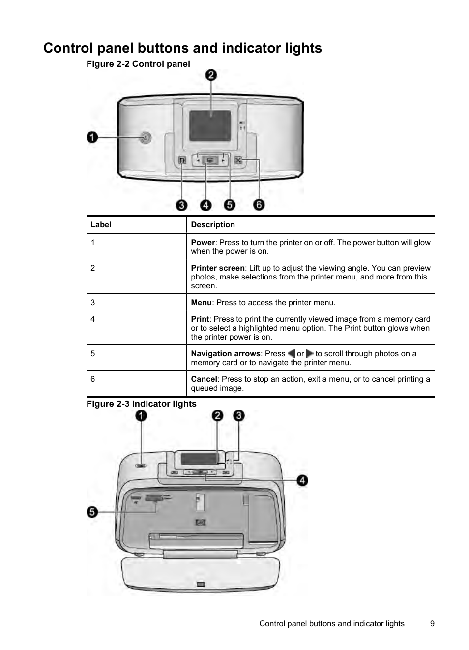 Control panel buttons and indicator lights | HP Photosmart A530 Series User Manual | Page 11 / 68