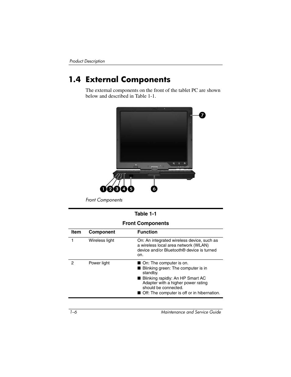 4 external components, 4 external components –6 | HP TC4400 User Manual | Page 12 / 219