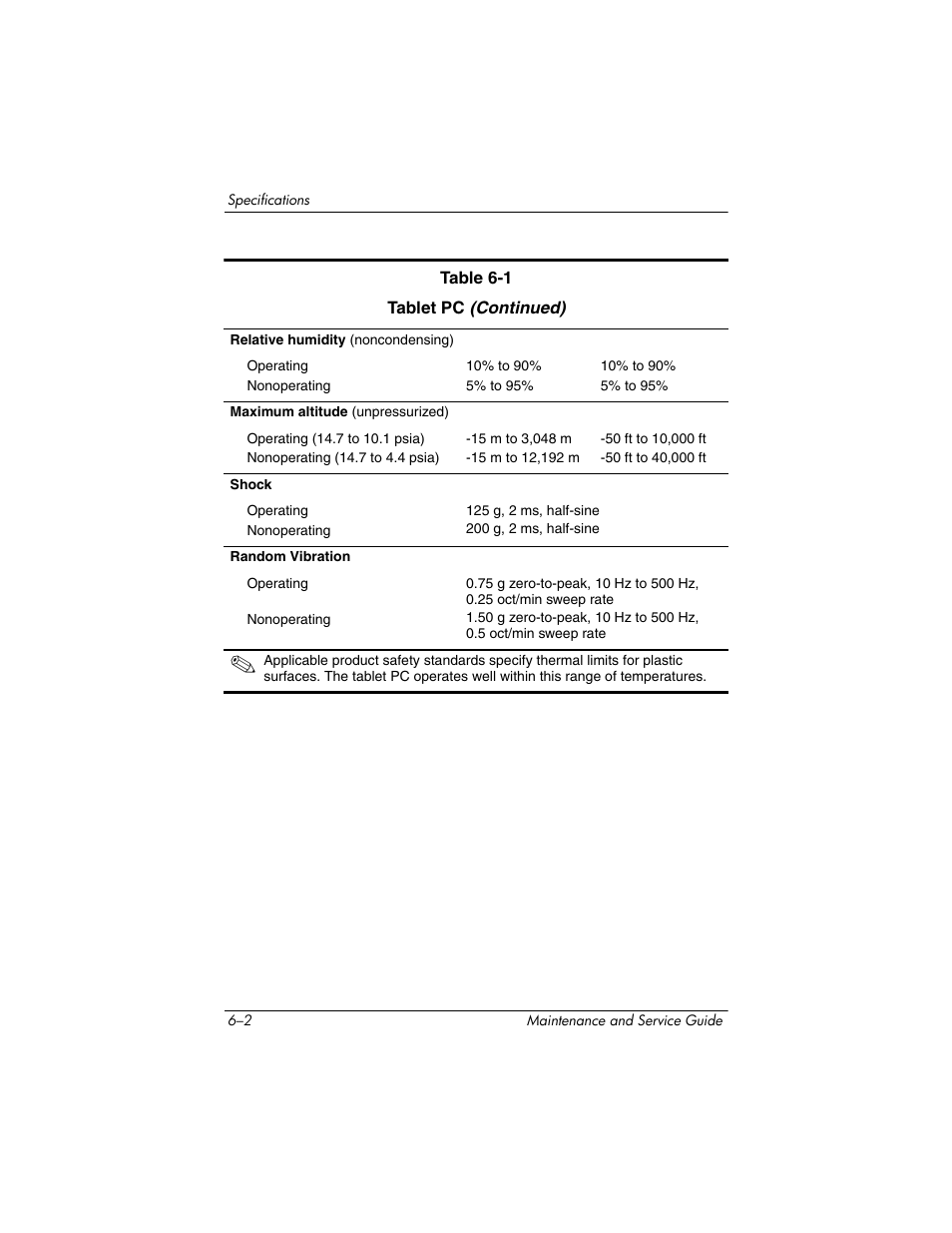 HP TC4400 User Manual | Page 148 / 219