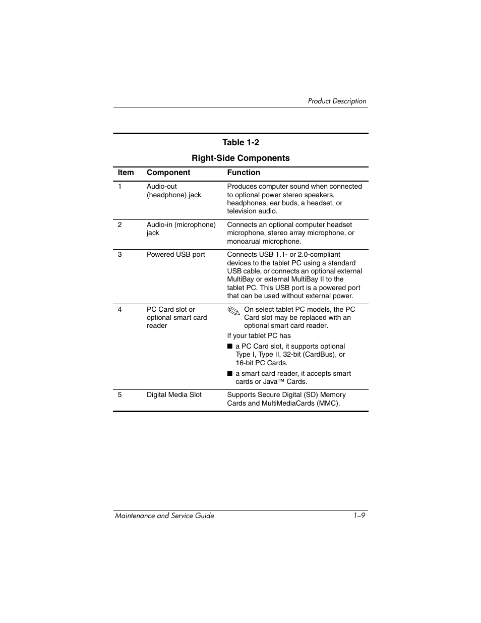 HP TC4400 User Manual | Page 15 / 219