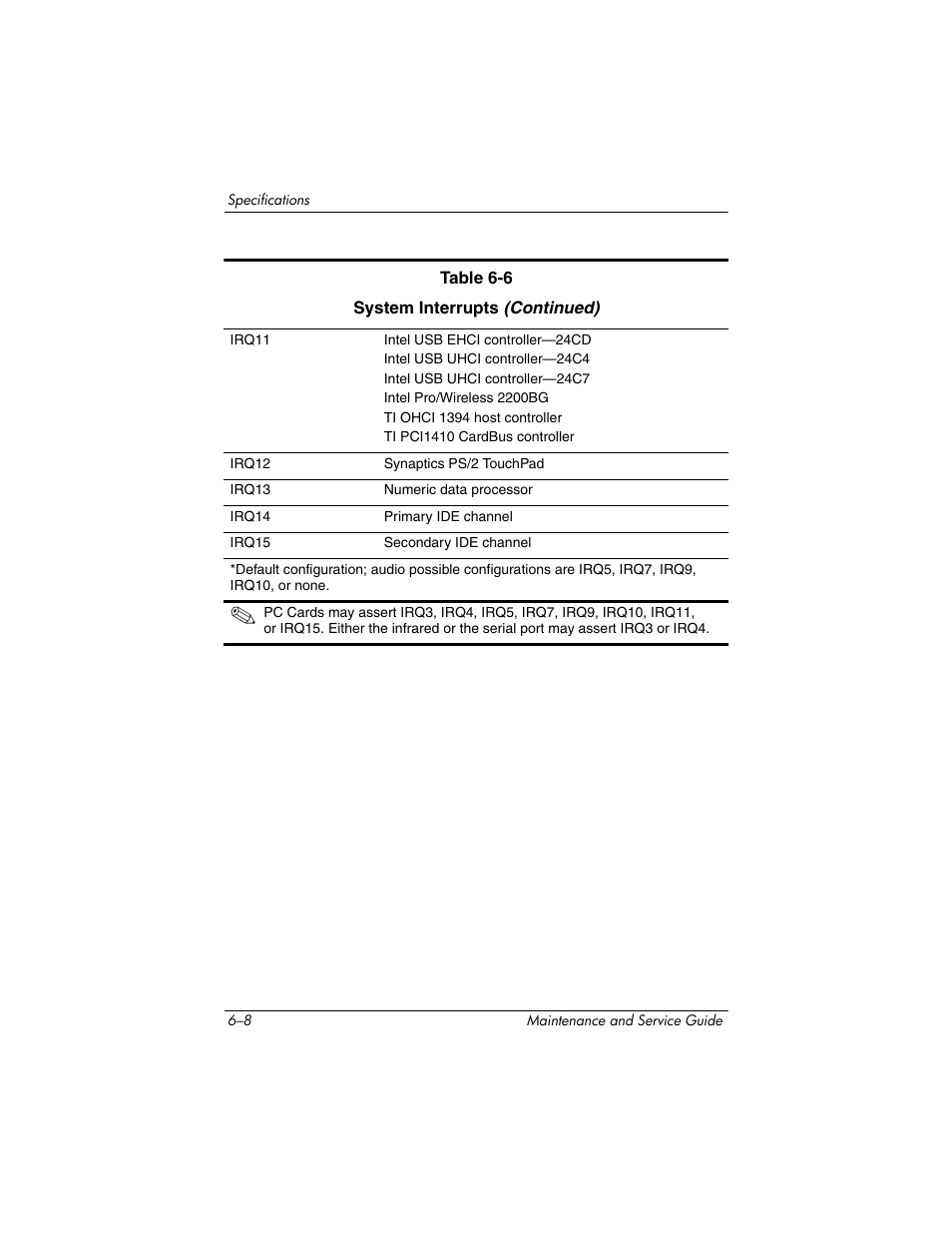 HP TC4400 User Manual | Page 154 / 219