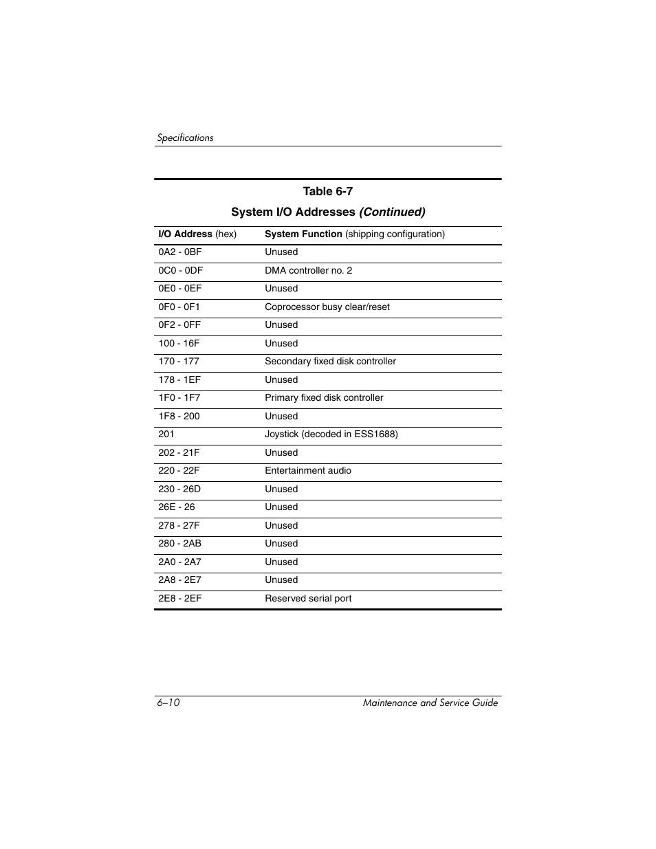 HP TC4400 User Manual | Page 156 / 219