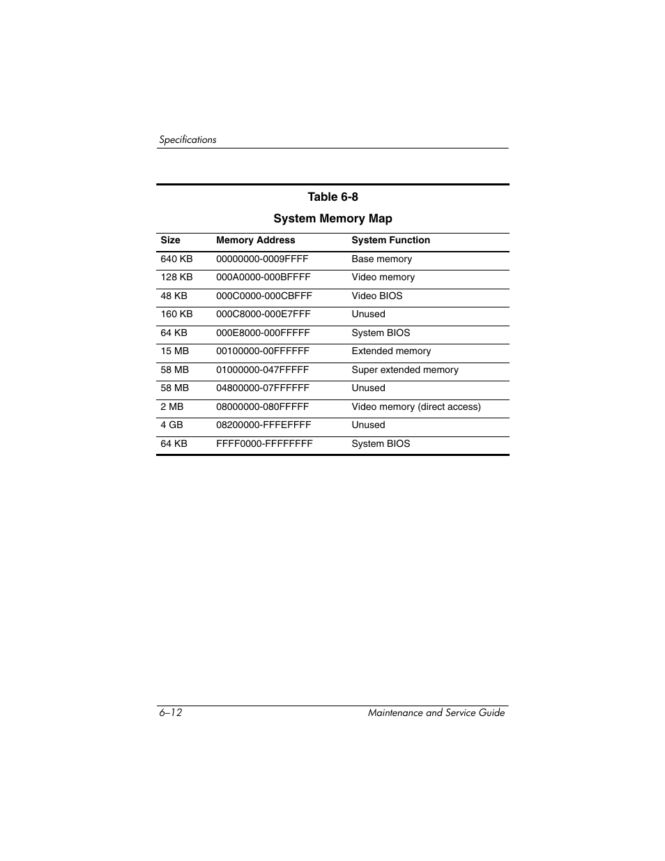 HP TC4400 User Manual | Page 158 / 219