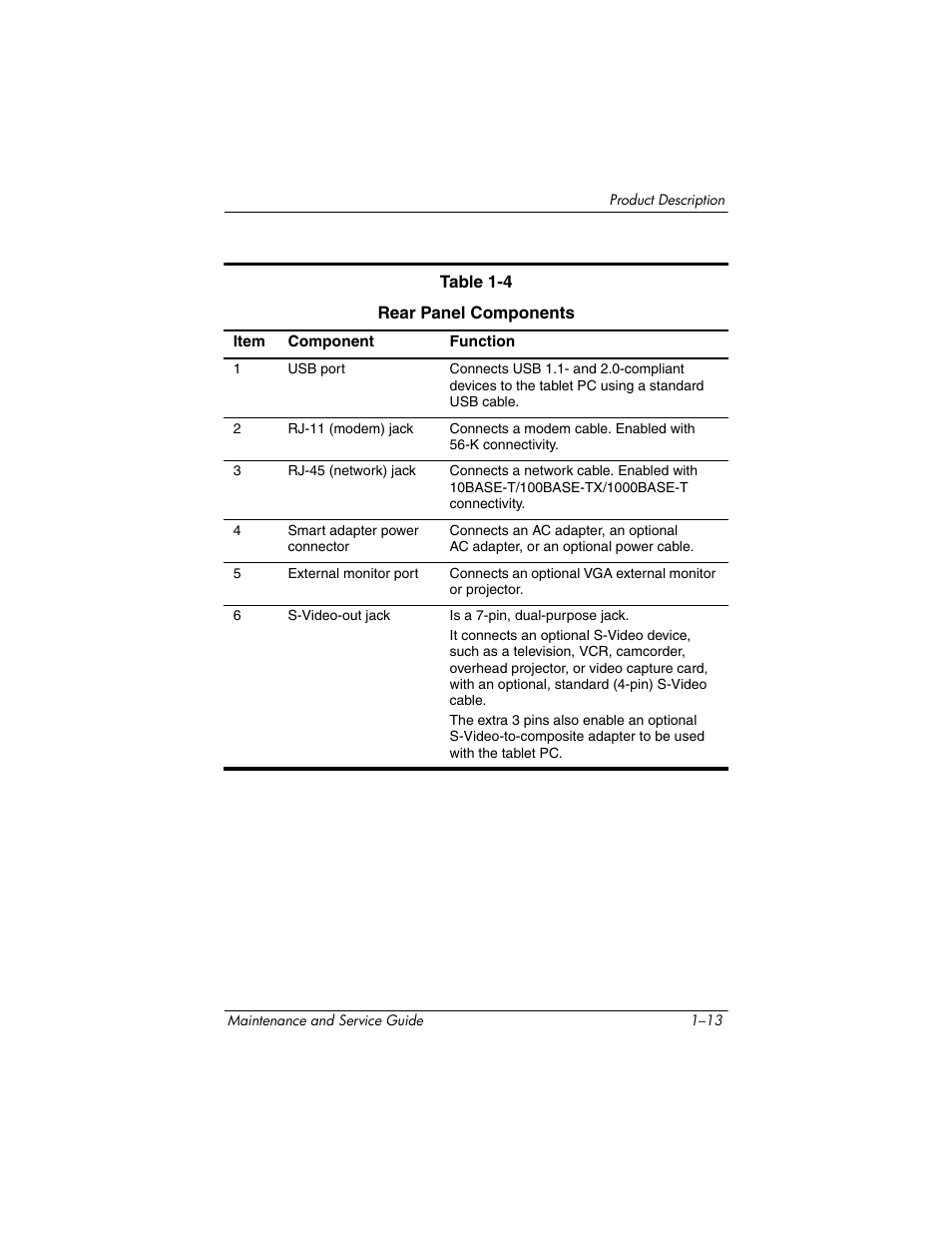 HP TC4400 User Manual | Page 19 / 219