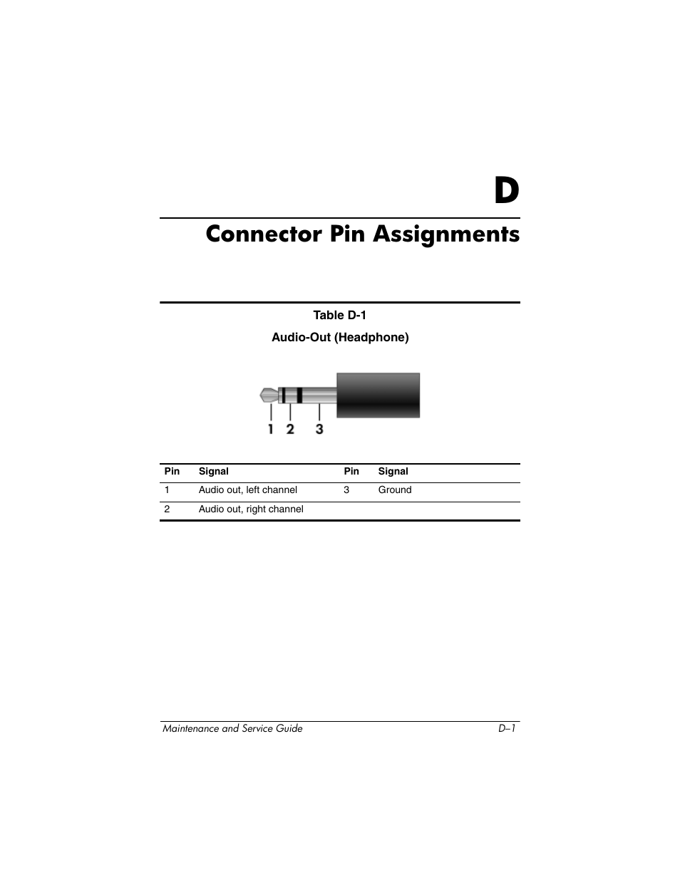 Connector pin assignments, D connector pin assignments | HP TC4400 User Manual | Page 203 / 219