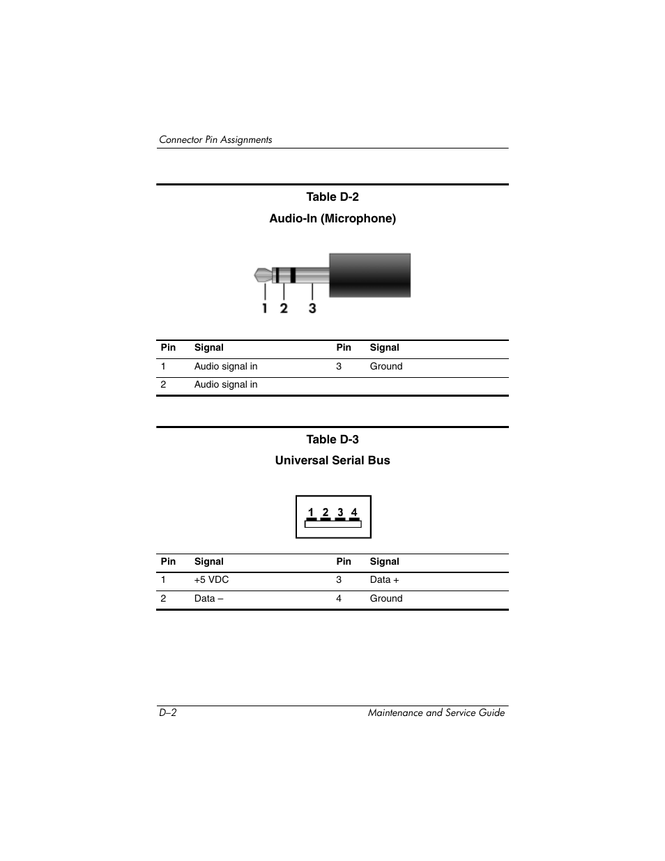HP TC4400 User Manual | Page 204 / 219