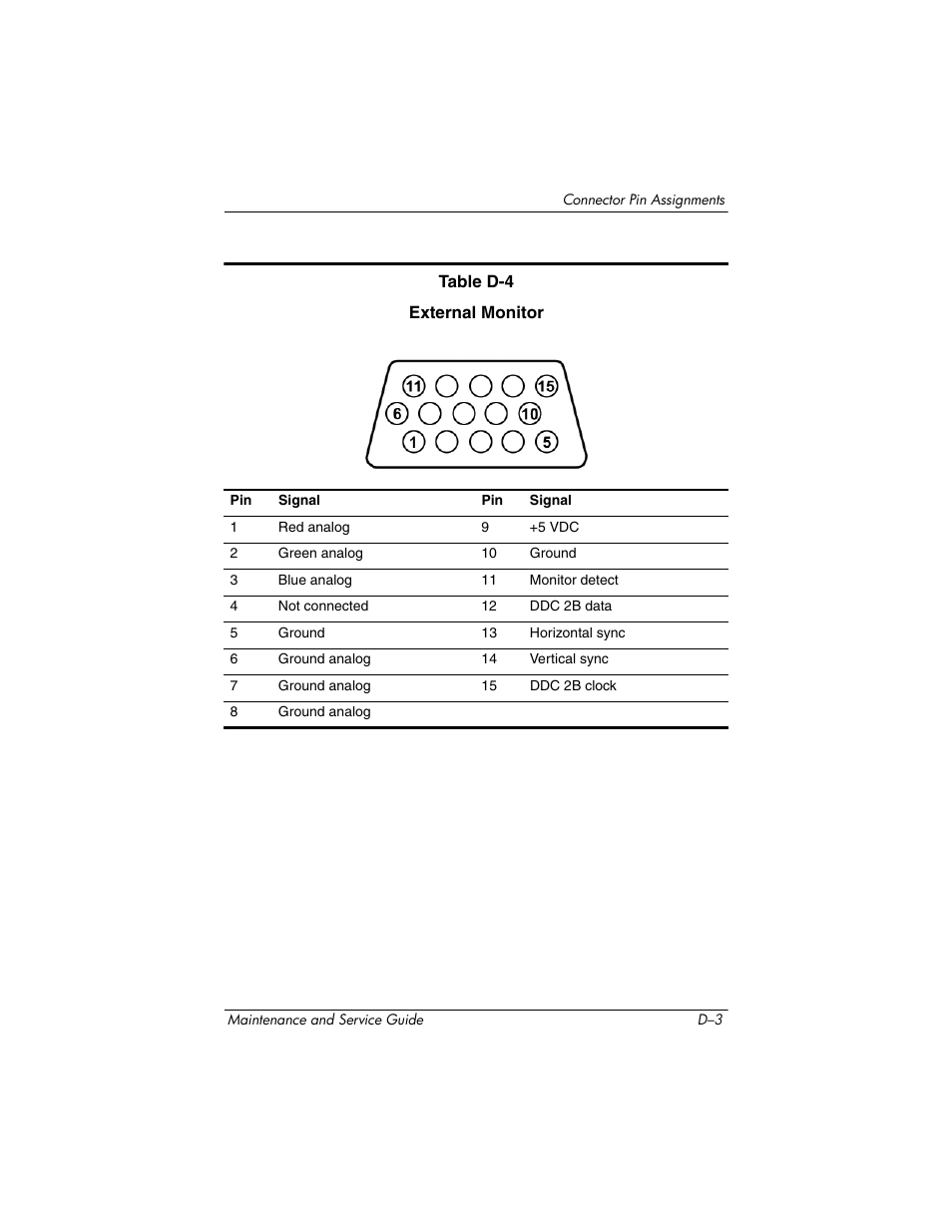 HP TC4400 User Manual | Page 205 / 219