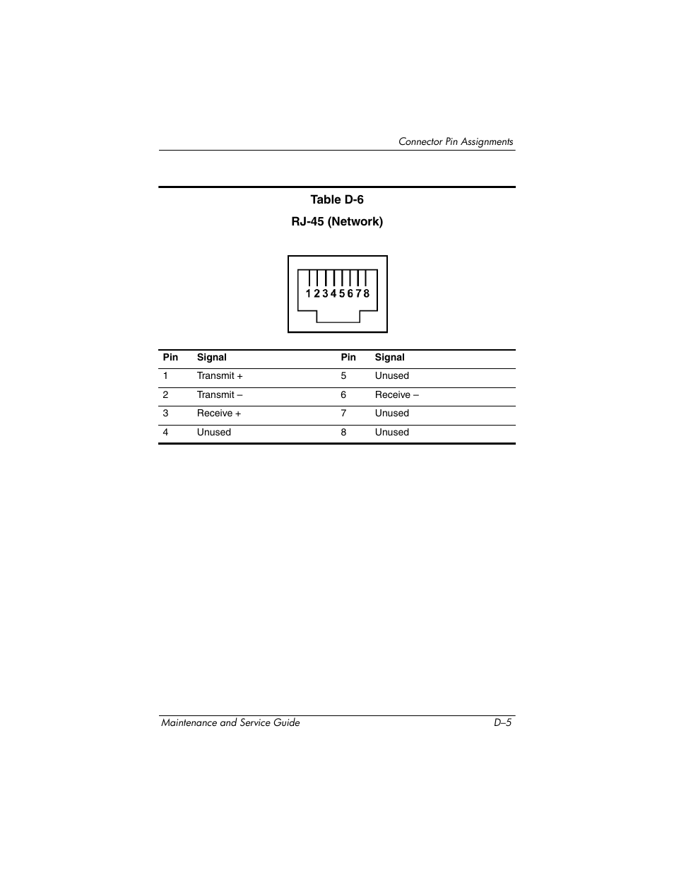 HP TC4400 User Manual | Page 207 / 219