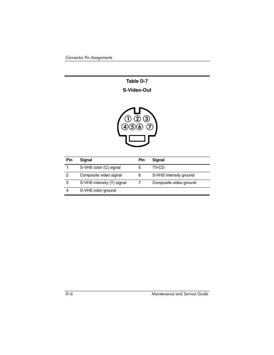HP TC4400 User Manual | Page 208 / 219
