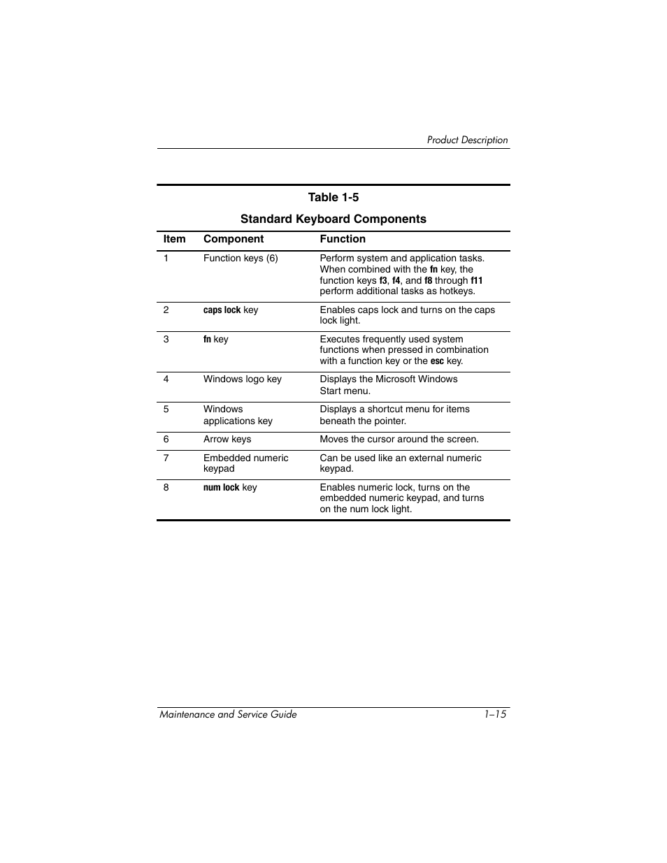 HP TC4400 User Manual | Page 21 / 219