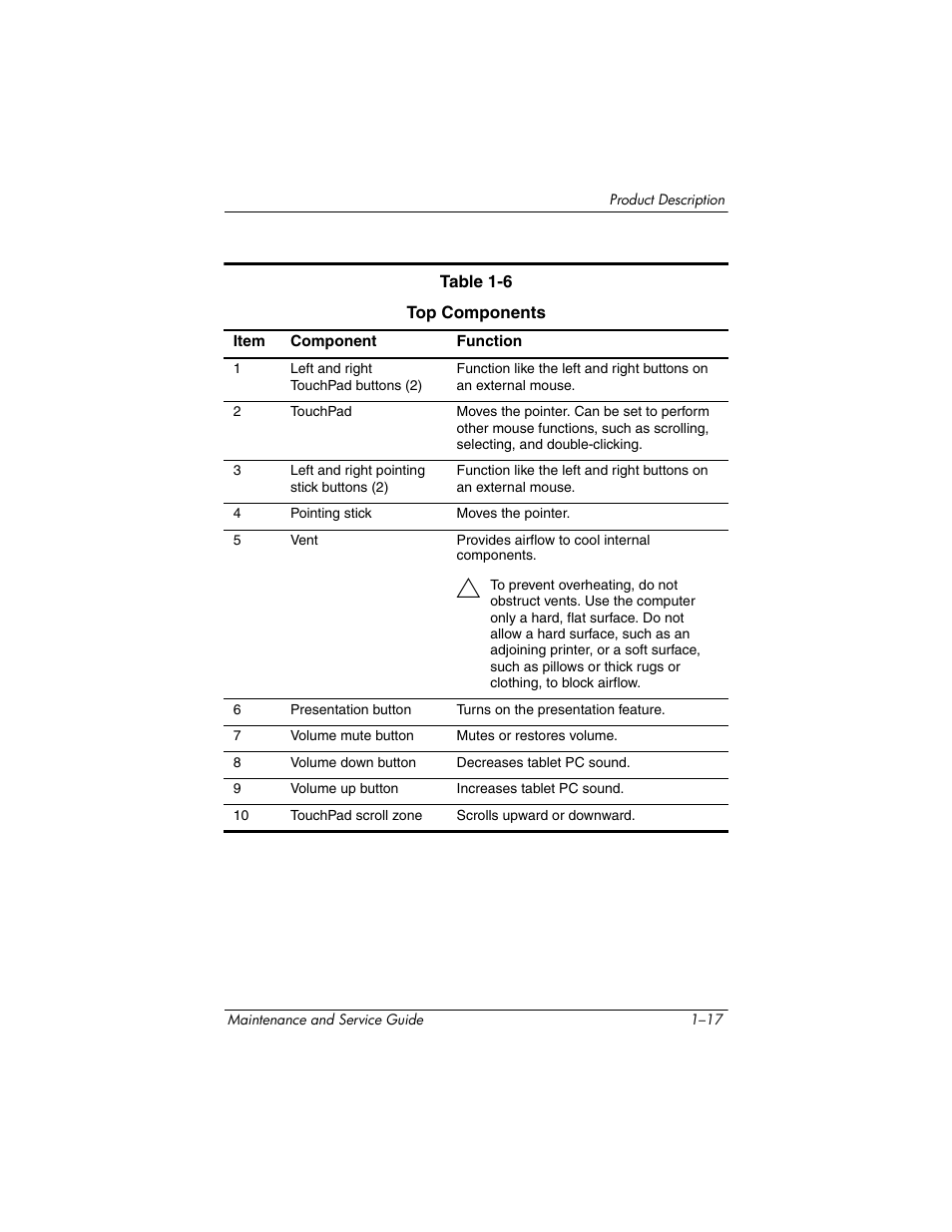 HP TC4400 User Manual | Page 23 / 219