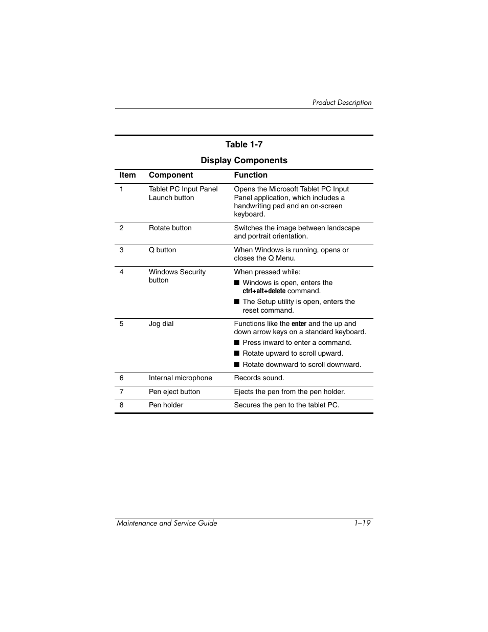 HP TC4400 User Manual | Page 25 / 219