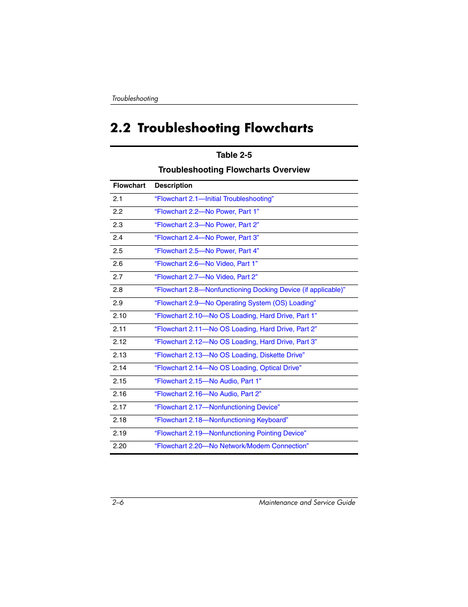 2 troubleshooting flowcharts, 2 troubleshooting flowcharts –6 | HP TC4400 User Manual | Page 34 / 219
