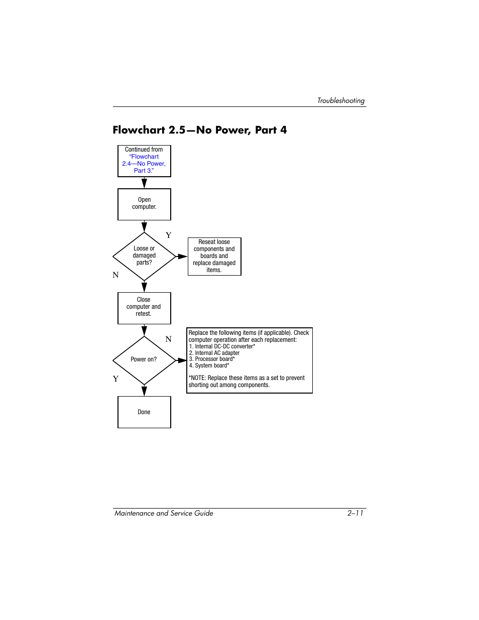 Flowchart 2.5—no power, part 4, Flowchart, 5—no power | Part 4 | HP TC4400 User Manual | Page 39 / 219