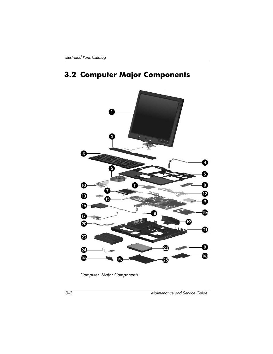2 computer major components, 2 computer major components –2 | HP TC4400 User Manual | Page 56 / 219