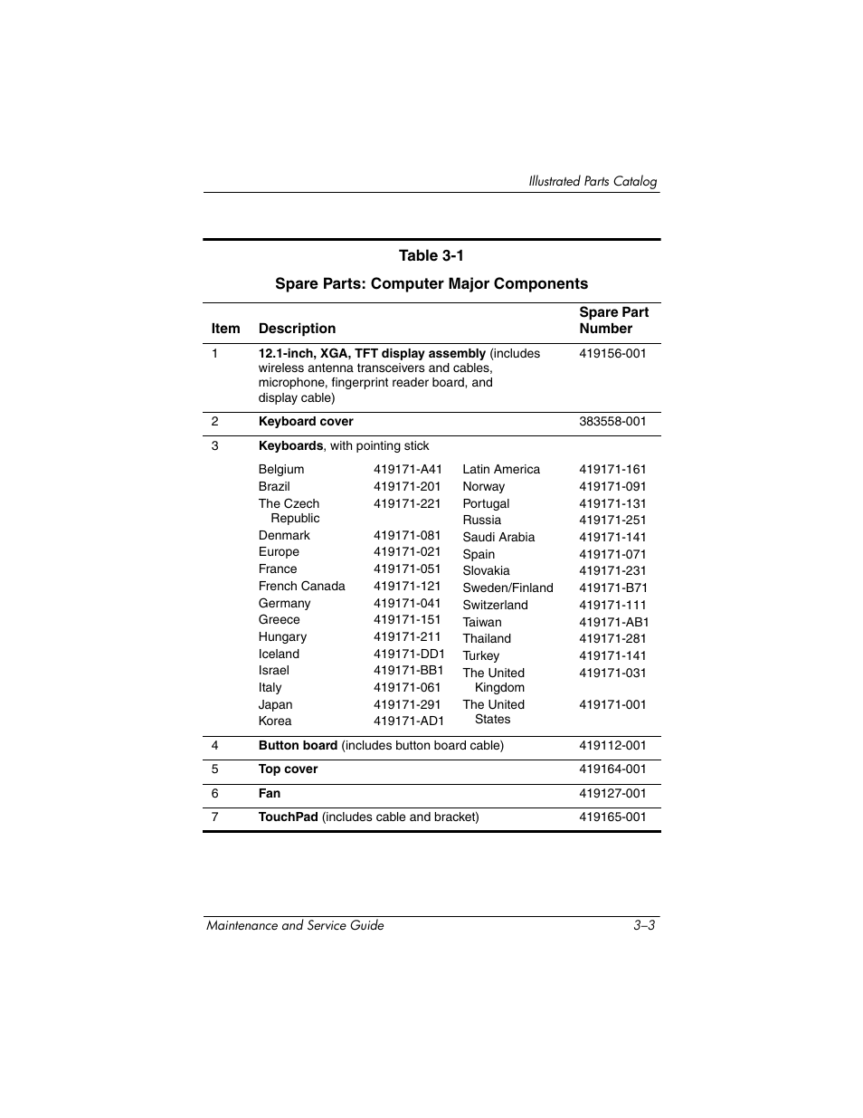 HP TC4400 User Manual | Page 57 / 219