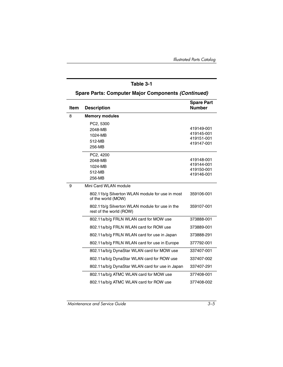 HP TC4400 User Manual | Page 59 / 219
