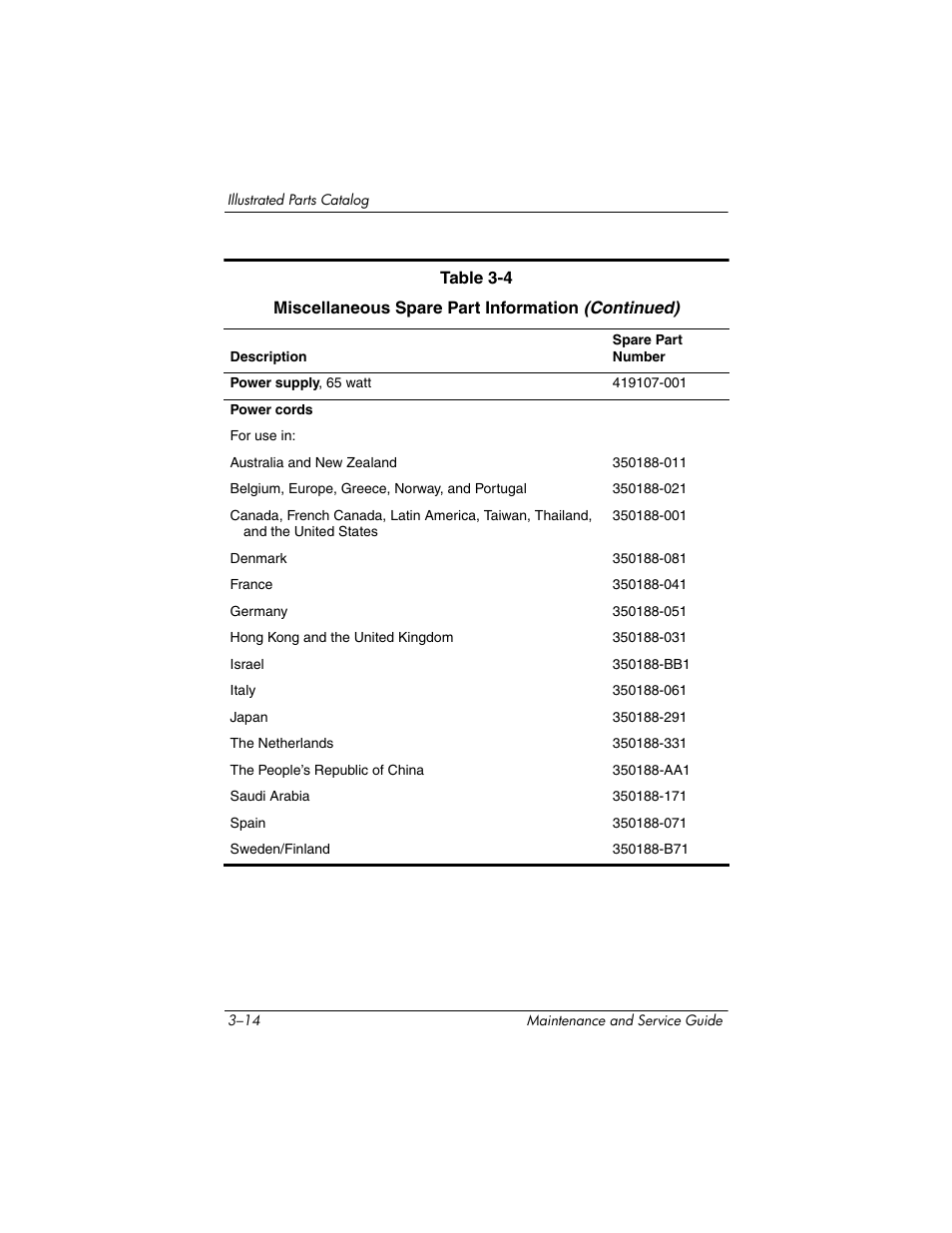 HP TC4400 User Manual | Page 68 / 219