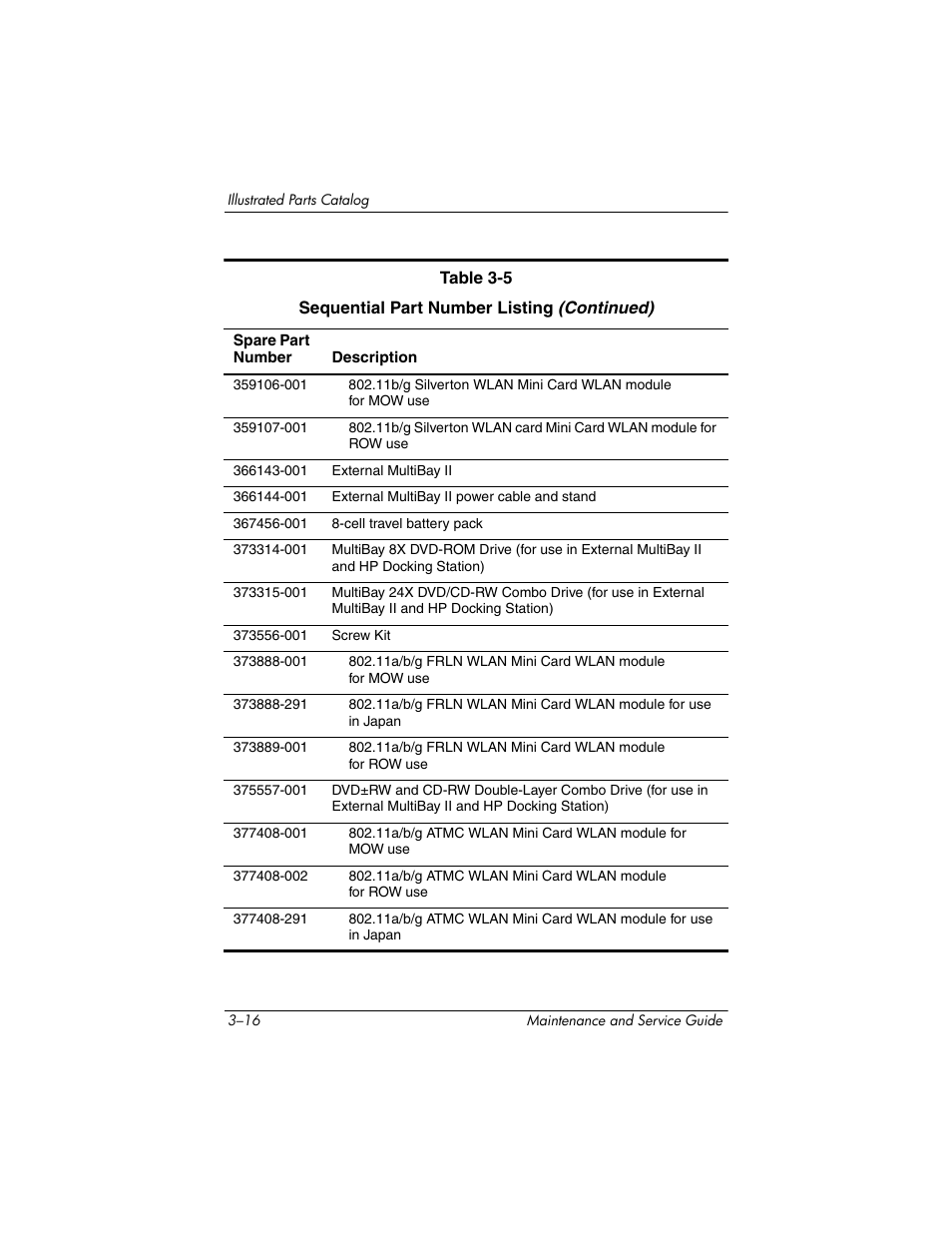 HP TC4400 User Manual | Page 70 / 219
