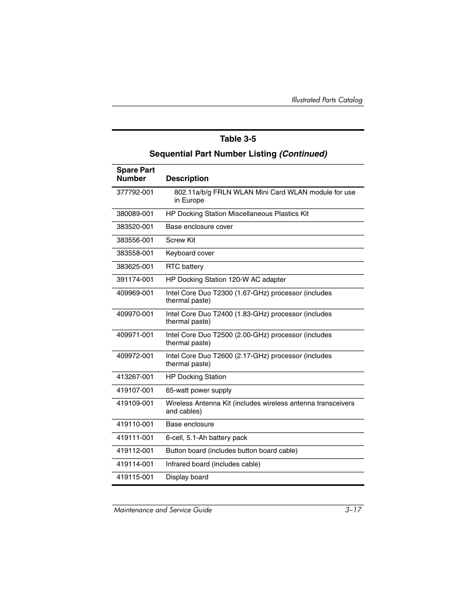 HP TC4400 User Manual | Page 71 / 219